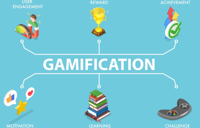 Gamification Write For Us