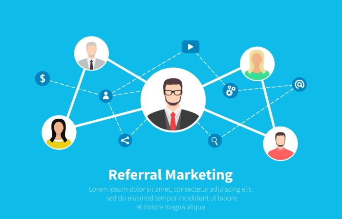 Referral Marketing write for us