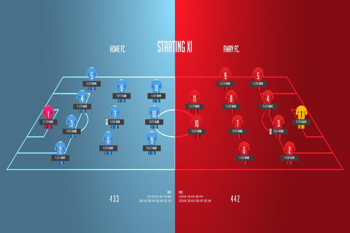The following are the confirmed lineups for Pachuca vs. Monterey