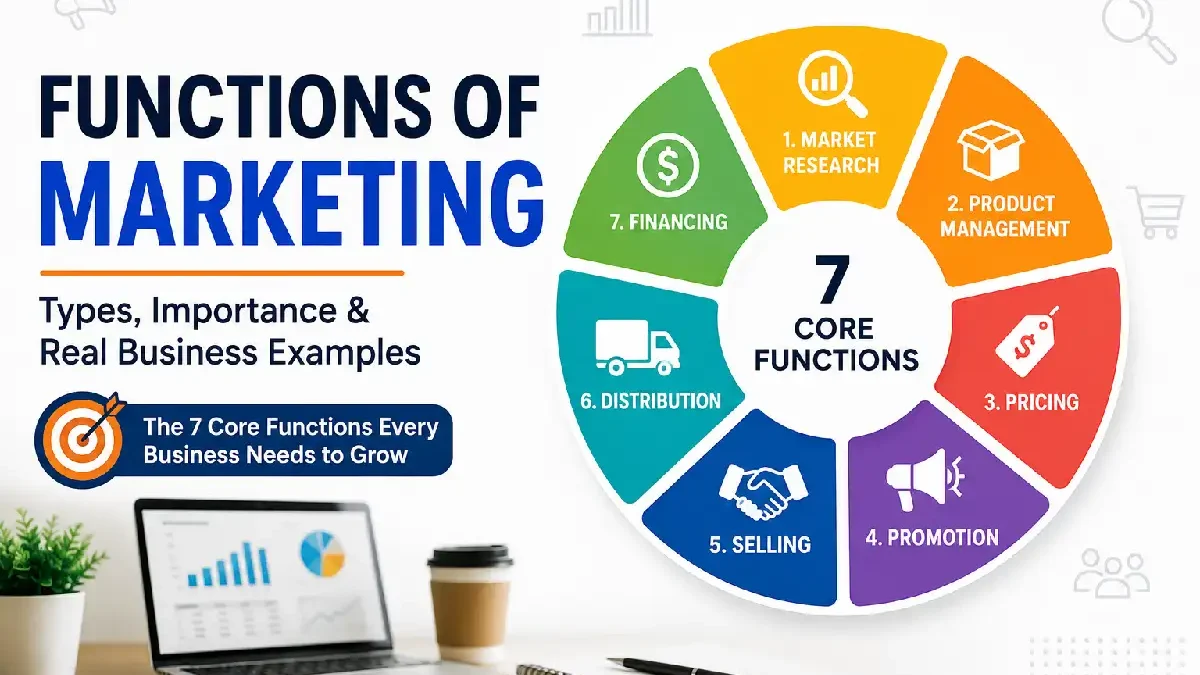 Functions of Marketing: Types, Importance & Real Business Examples