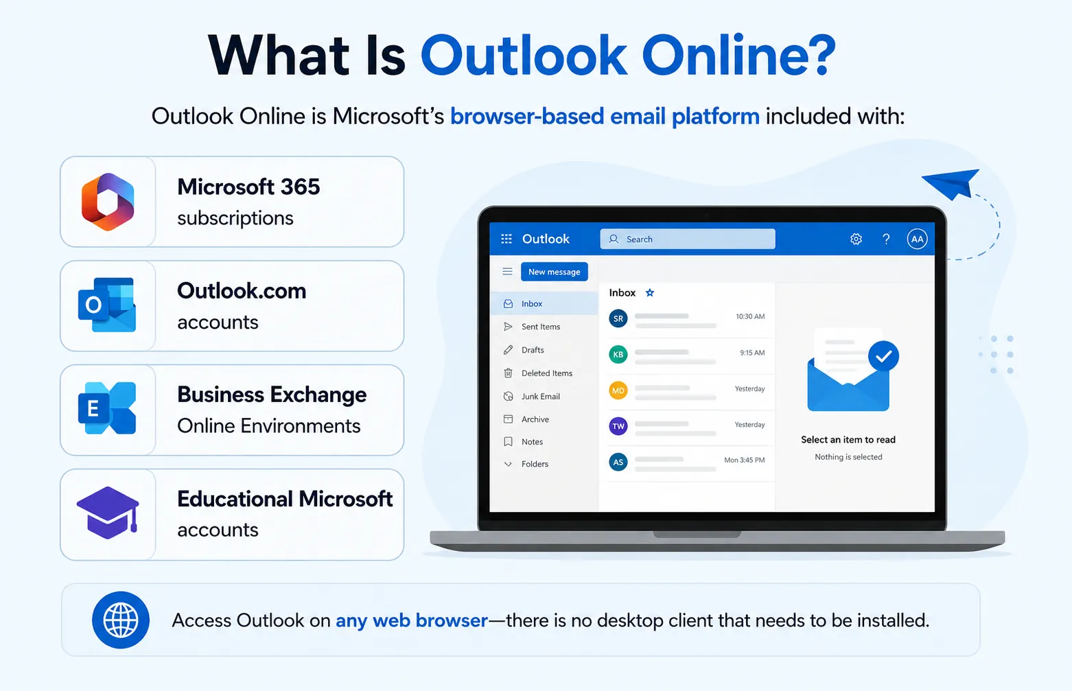 What Is Outlook Online