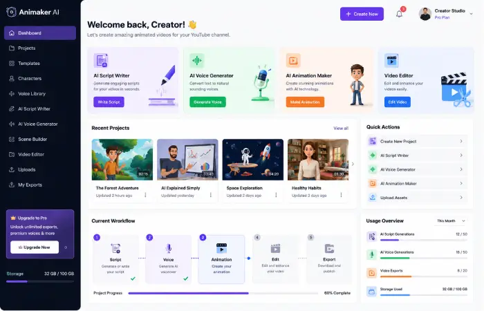 ai tools for youtube animation what is