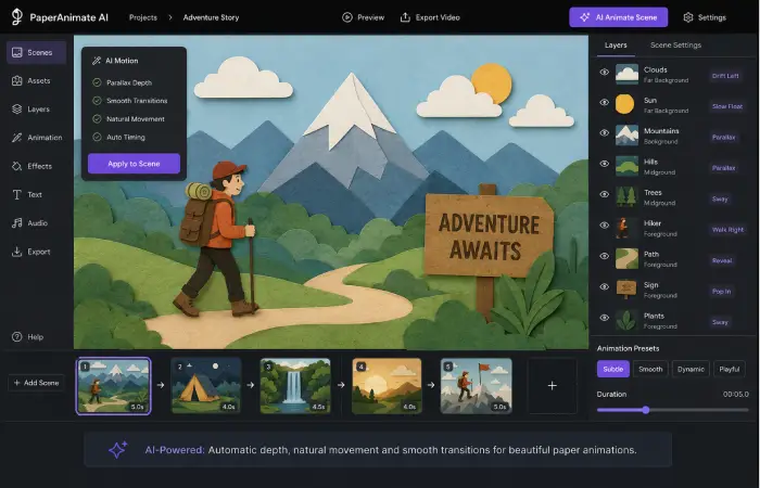 canva vs paper animation ai about