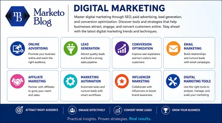 Digital Marketing