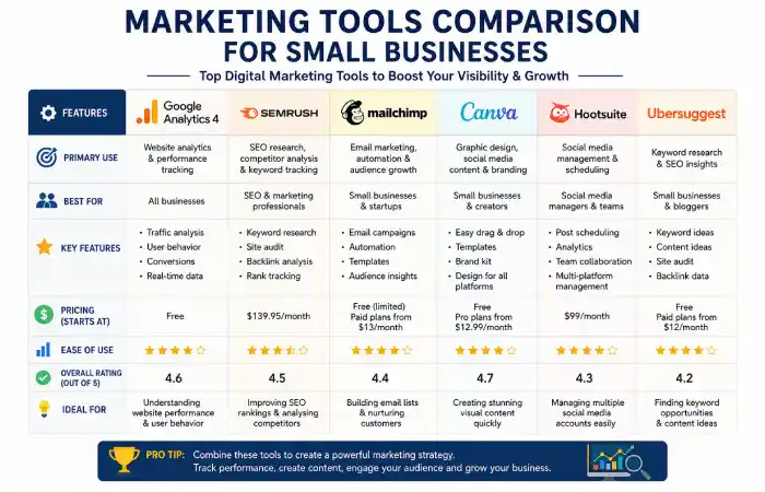 marketing strategies for small business-about
