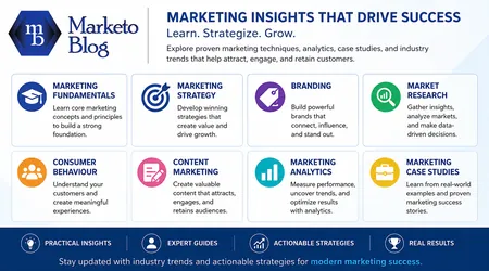 Marketing
