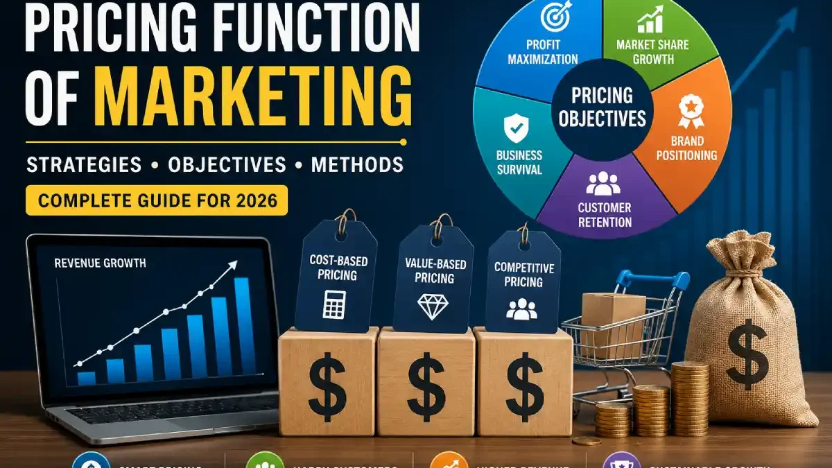 Pricing Function of Marketing: Complete Guide to Pricing Strategies, Methods & Examples (2026)
