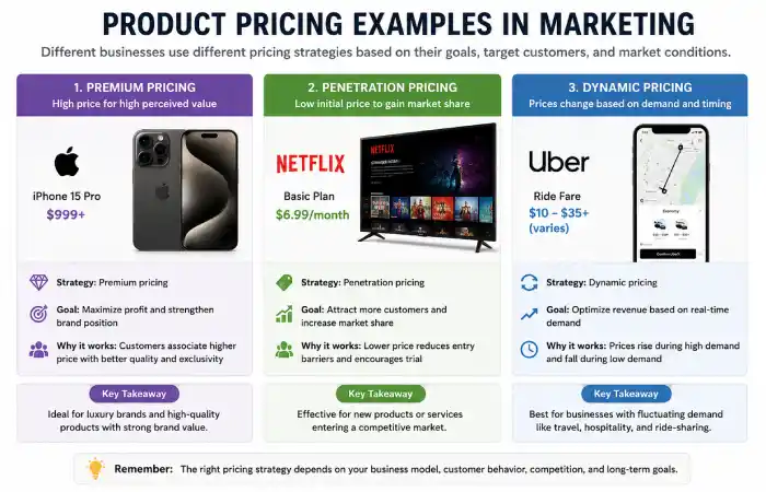 pricing-function-of-marketing about