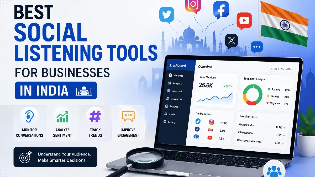 Best Social Listening Tools for Businesses in India 