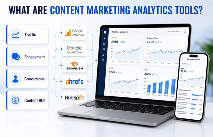 Content Marketing Analytics Tools