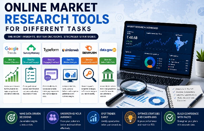 Online Market Research Tools for Different Tasks 