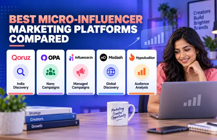 Best Micro-Influencer Marketing Platforms Compared