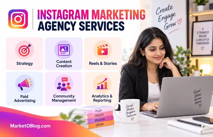Instagram Marketing Agency Services