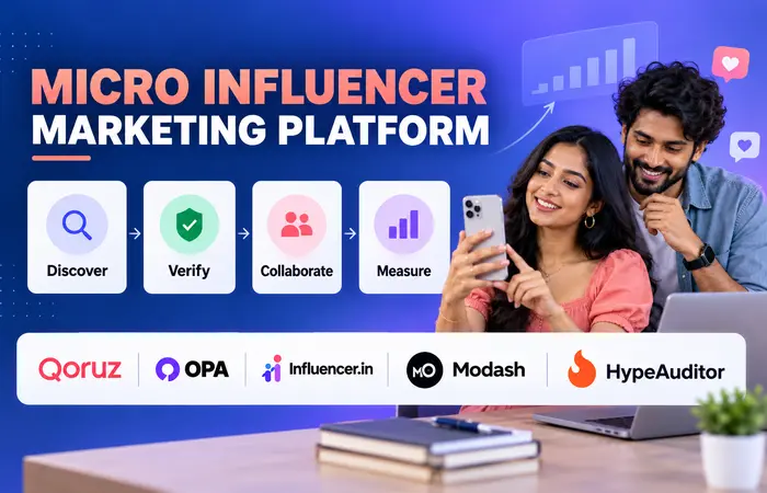 Micro Influencer Marketing Platform