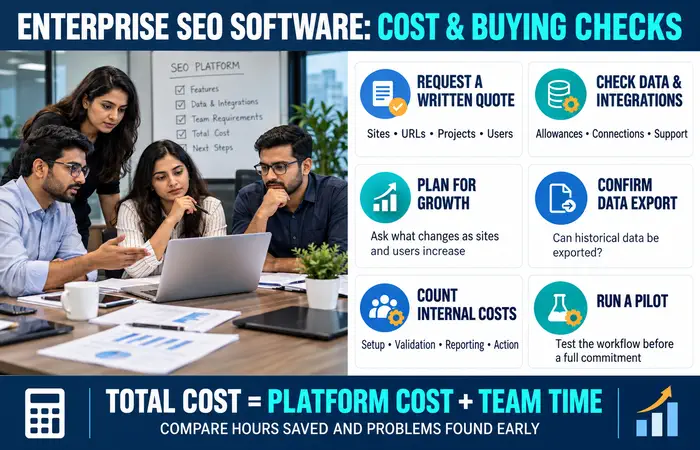 Enterprise SEO Software