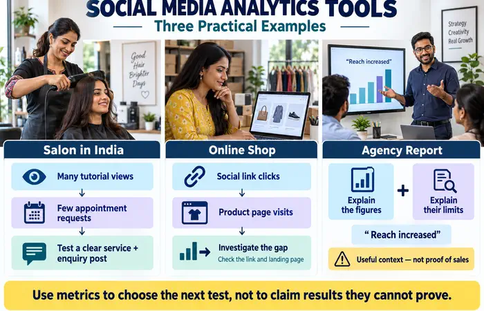 Social Media Analytics Tools Examples